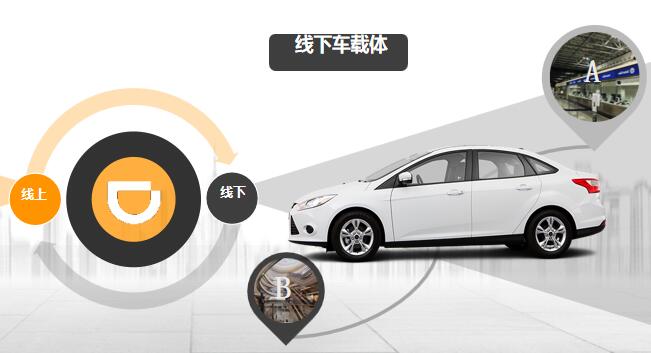 滴滴車身廣告/車內(nèi)廣告的效果好的出人意料！
